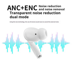 Display AirPod Pro 2 Anc Working ( buy 1 get one free )