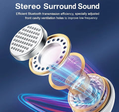 Earphone one surround sound